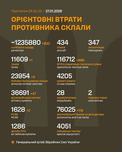 �� 26 ���� ����� ������� 820 ���, 1 ����, 3 ���, 47 ���������, 2 ����, 899 ����, 119 ����, - ������� 