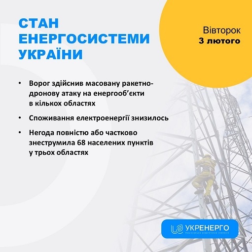 ����� �������� �������-������� ����� ������ �� ����� �� ����� � ������ ������� ������������� ���������� � ���, �������, ���������, ³������� �� ������� ��������, - ��������� 