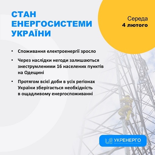 ����� ����� ����� ����� � ������������ ��������� � �������, ��������, ����������������, ���������� �� ��������� ��������. - ��������� 