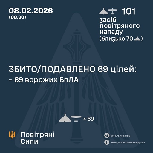 � ��� ����� 8 ������ ����� �������� 101 ����. ��� ���������� 69, - �������� ���� 