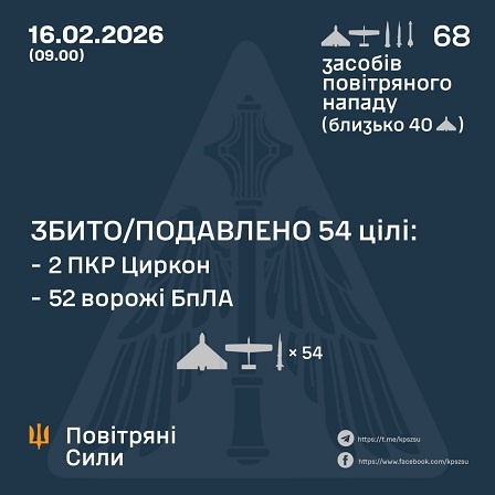 � ��� ����� 16 ������ ����� �������� 6 �������� �� 62 ����. ��� ���������� 2 ������ �� 52 ����, - �������� ���� 