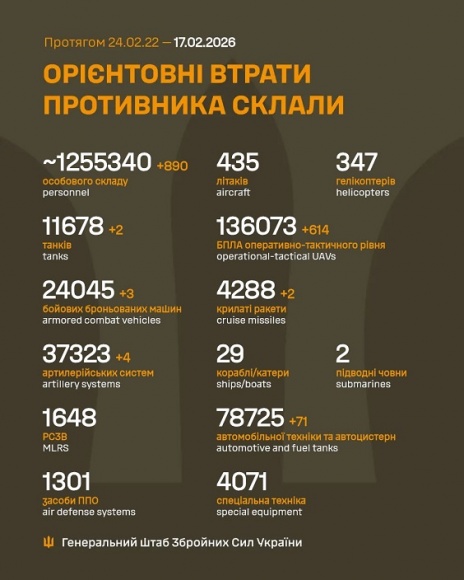 �� 16 ������ ����� ������� 890 ���, 2 �����, 3 ���, 4 ����������, 614 ����, 2 ������, 71 ����, - ������� 