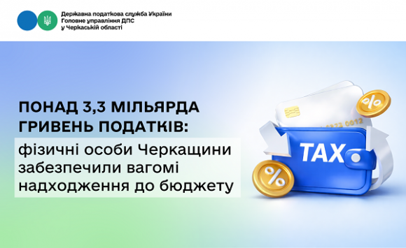 � ����-2026 �� ��������� �������� �������� ����� 3,3 ����. ���. ������� - �� 323,1 ���. ���. �����, ��� ���� 