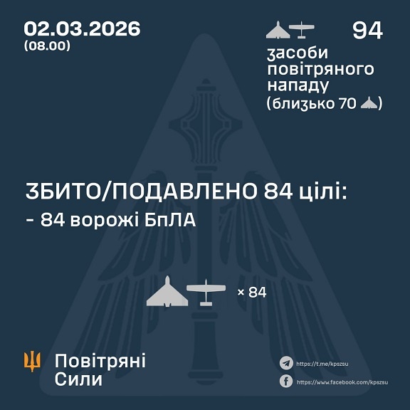 � ��� ����� 2 ������� ����� �������� 94 �������� ����. ��� ������� 84, - �������� ���� 