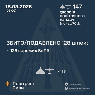 � ��� ����� 18 ������� ����� �������� 147 ����. ��� ���������� 128 - �������� ���� 