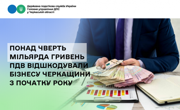 �� ����� ��� ����� 2026 ���� �� ��������� ����������� 260,6 ���. ���. ��� 