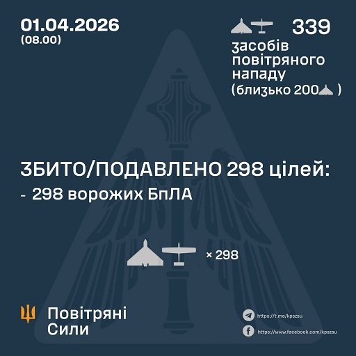 � ��� ����� 1 ����� ����� �������� 339 ����. ��� ���������� 298, - �������� ���� 