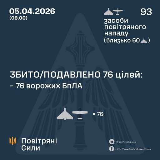 � ��� ����� 5 ����� ����� �������� 93 ����. ��� ���������� 76, - �������� ���� 
