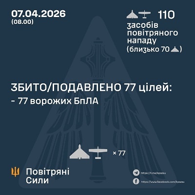 � ��� ����� 7 ����� ����� �������� 110 ����. ��� ���������� 77, - �������� ���� 