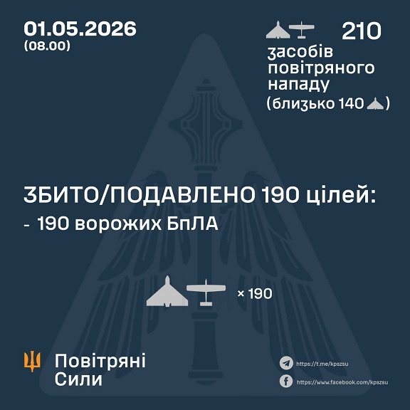 � ��� ����� 1 ������ ����� �������� 210 ����. ��� ���������� 190, - �������� ���� 