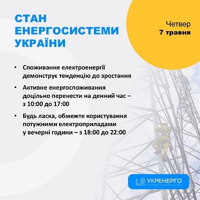 ����� ����� ������� � ��� ������������� � 5 ��������, - ��������� 