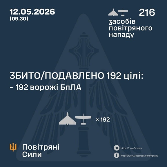 � ��� ����� 12 ������ ����� �������� 216 ����. ��� ���������� 192, - �������� ���� 