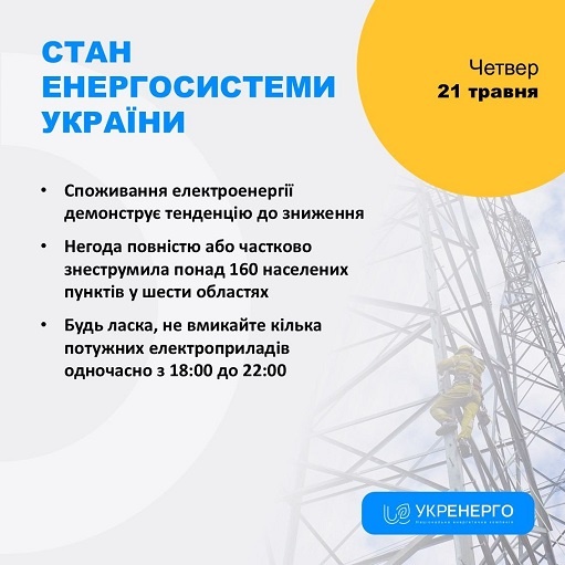 ����� ����� ������� �� ����� 21 ������ � ������������� � �������� �������, - ��������� 