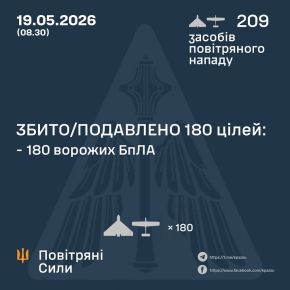 � ��� ����� 19 ������ ����� �������� 209 ����. ��� ���������� 180, - �������� ���� 