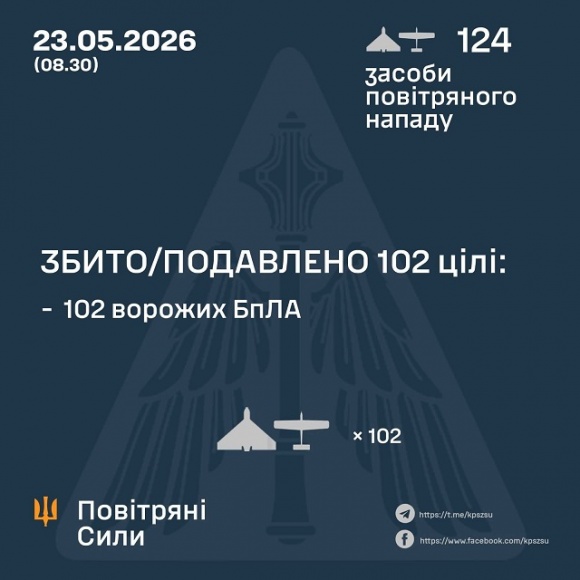 � ��� ����� 23 ������ ����� �������� 124 ����. ��� ���������� 102, - �������� ���� 