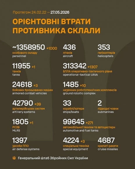 �� 26 ������ ����� ������� 1 000 ���, 1 ����, 3 ���, 39 ���������, 1 ����, 10 ��������������� ���������, 1 307 ����, 271 ����, 3 ������� �����������, - �������
