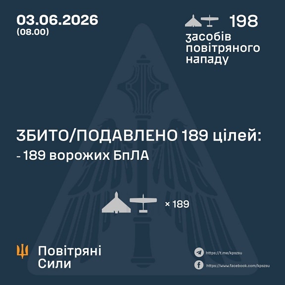 � ��� ����� 3 ������ ����� �������� 198 ����. ��� ���������� 189, - �������� ���� 