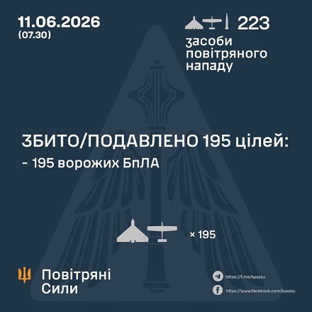 � ��� ����� 11 ������ ����� �������� 2 �������� �� 221 ����. ��� ���������� 195 ������, - �������� ���� 