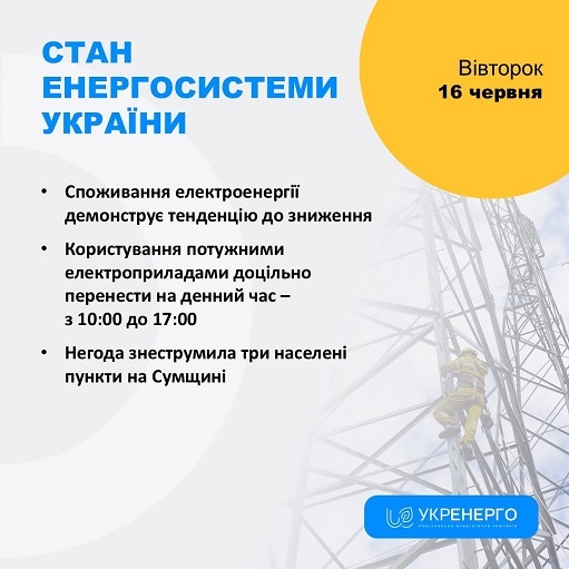 �� ����� 16 ������ ����� ������� ������� � ������������� � 4 �������, - ��������� 