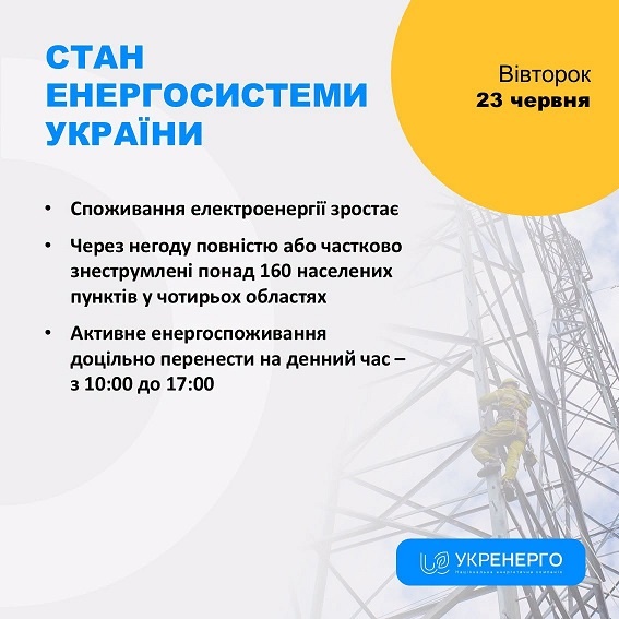 � 5 ������� �� ����� � ������������� ���� ��������� ����, - ��������� 