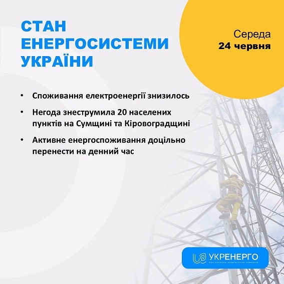 ����� ����� ����� ������ �� ����� 24 ������ � ������������� � 4 �������, - ��������� 