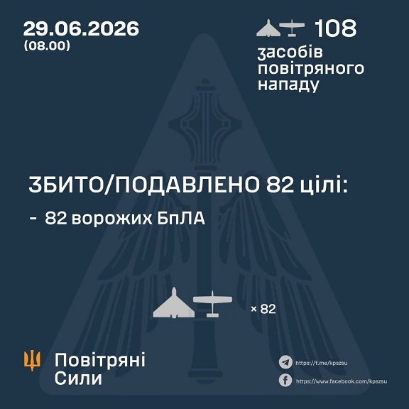 � ��� ����� 29 ������ ����� �������� 108 ����. ��� ���������� 82 ����, - �������� ���� 