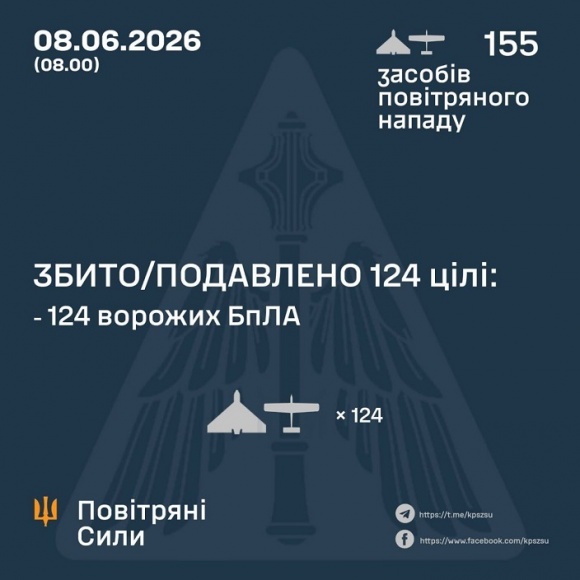 � ��� ����� 8 ������ ����� �������� 155 ����. ��� ���������� 124, - �������� ���� 
