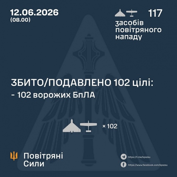 � ��� ����� 12 ������ ����� �������� 117 ����. ��� ���������� 102, - �������� ���� 