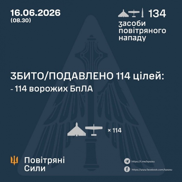 � ��� ����� 16 ������ ����� �������� 2 �������� �� 132 ����. ��� ���������� 114 ����, - �������� ���� 