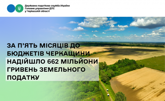 � ����-������ 2026 ���� ����� ������� ��������� �������� 662 ���. ���. ���������� ������� 