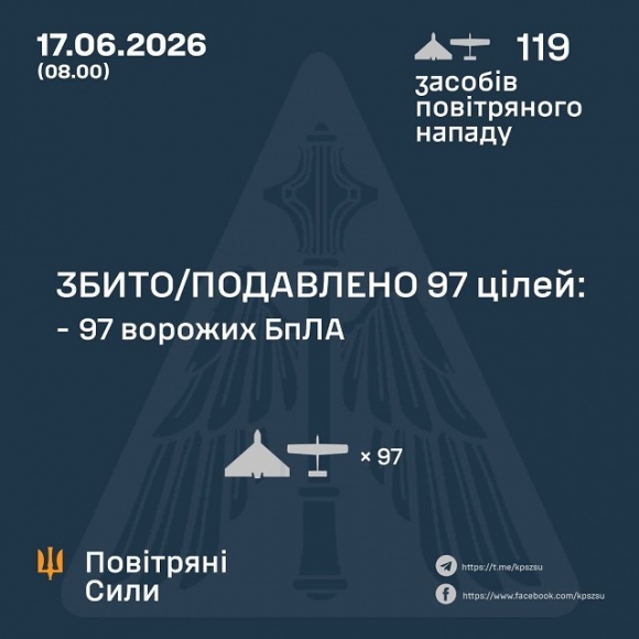 � ��� ����� 17 ������ ����� �������� 119 ����. ��� ���������� 97, - �������� ���� 