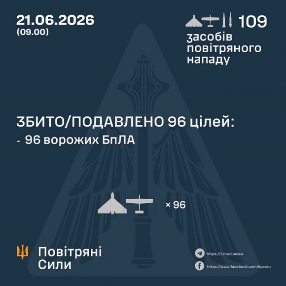 � ��� ����� 21 ������ ����� �������� 4 �������� �� 105 ����. ��� ���������� 96 ����, - �������� ���� 