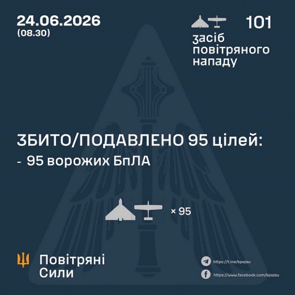 � ��� ����� 24 ������ ����� �������� 101 ����. ��� ���������� 95, - �������� ���� 