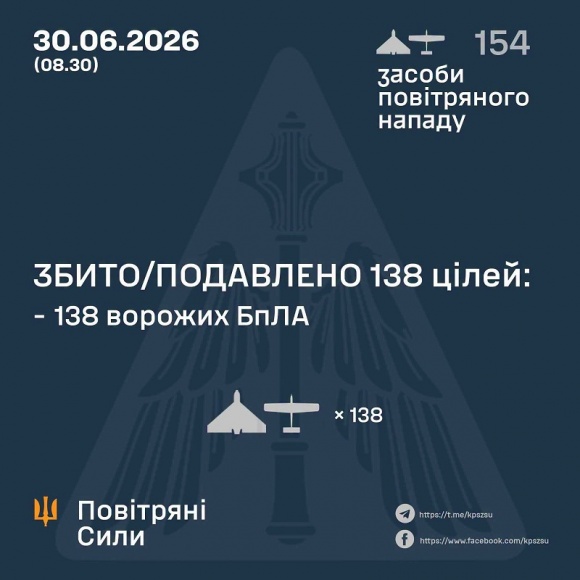 � ��� ����� 30 ������ ����� �������� 154 ����. ��� ���������� 138, - �������� ���� 