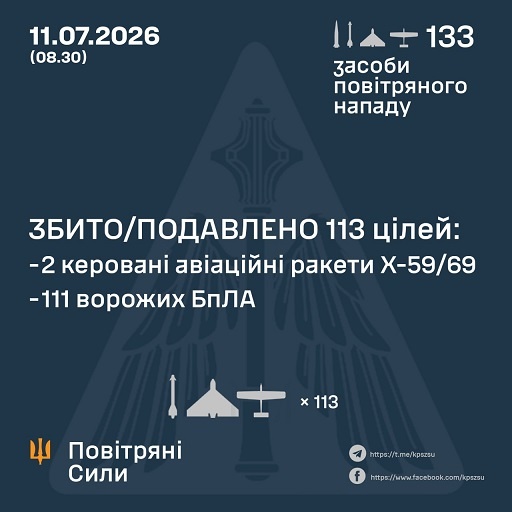 � ��� ����� 11 ����� ����� �������� 12 �������� �� 121 ����. ��� ���������� 2 ������ �� 111 ����, - �������� ���� 