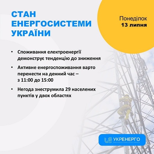 ����� ����� ������� �� ����� 13 ����� � ������������� � 3 �������, - ��������� 