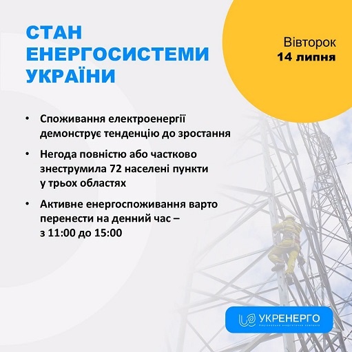 ����� ������� ������� �� ����� 14 ����� � ������������� � 7 �������, - ��������� 