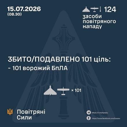 � ��� ����� 15 ����� ����� �������� 2 �������� �� 122 ����. ��� ���������� 101 ����, - �������� ���� 