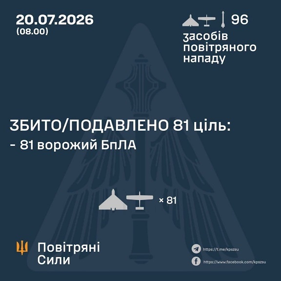 � ��� ����� 20 ����� ����� �������� 2 �������� �� 94 ����. ��� ���������� 81 ����, - �������� ���� 