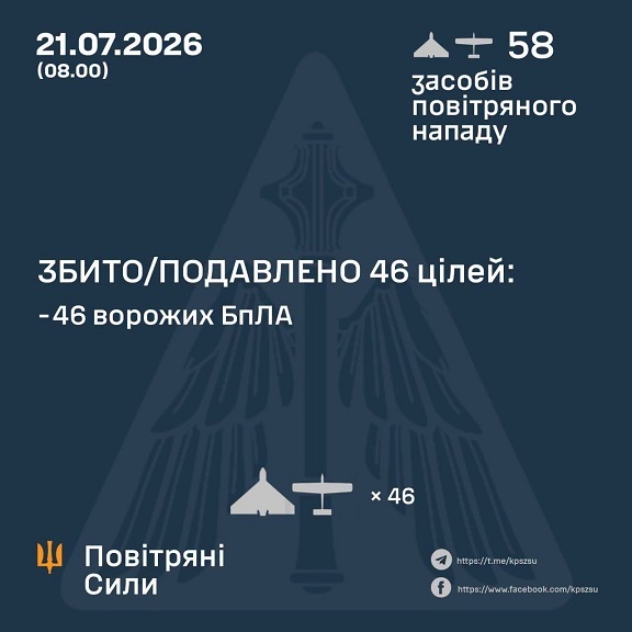 � ��� ����� 21 ����� ����� �������� 58 ����. ��� ���������� 46, - �������� ���� 