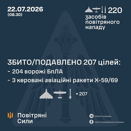 � ��� ����� 22 ����� ����� �������� 4 �������� �� 216 ����. ��� ���������� 3 ������ �� 204 ����, - �������� ���� 