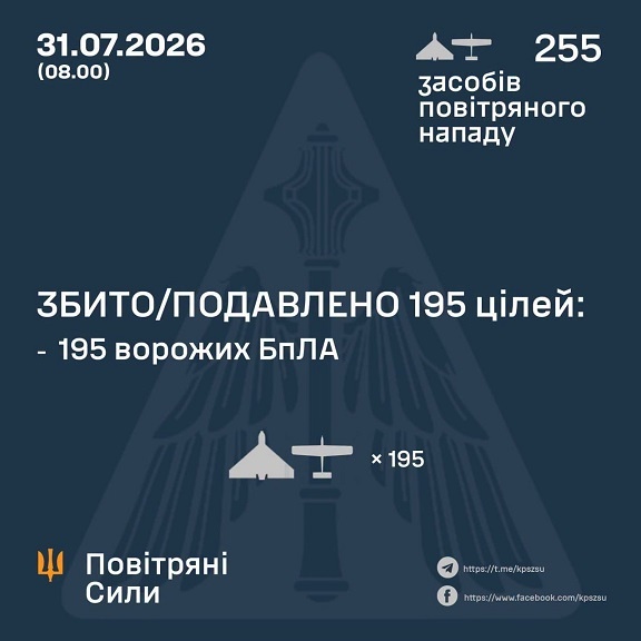 � ��� ����� 31 ����� ��������� �������� 255 ����. ��� ���������� 195, - �������� ���� 