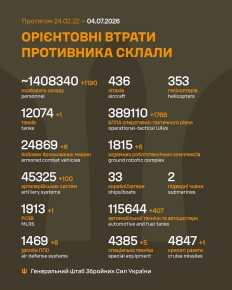 �� 3 ����� ����� ������� 1 190 ���, 1 ����, 6 ���, 100 ���������, 1 ����, 6 ������ ���, 6 ��������������� ���������, 1 768 ����, 1 ������, 407 ����, 5 ������� �����������, - ������� 