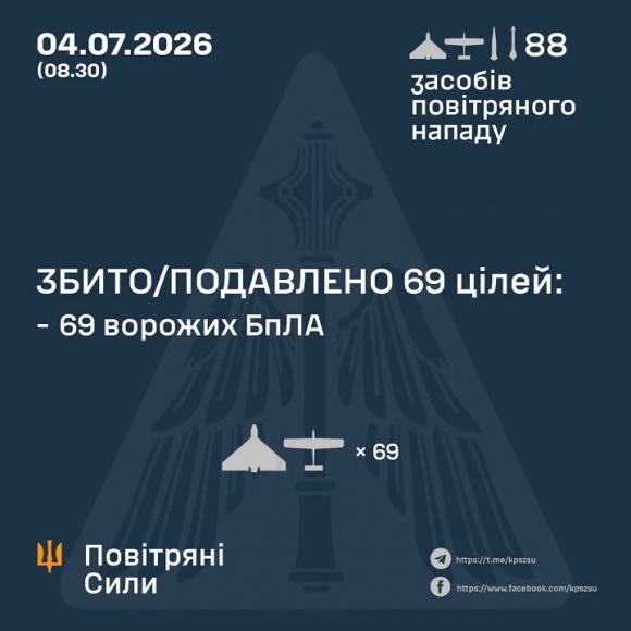 � ��� ����� 4 ����� ����� �������� 2 �������� �� 86 ����. ��� ���������� 69 ����, - �������� ���� 