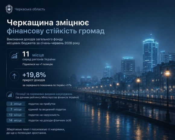 � ������� ������ 2026-�� ��������� ����� 11-�� ���� � ������ �� ����������� ���������-����������� ��������  