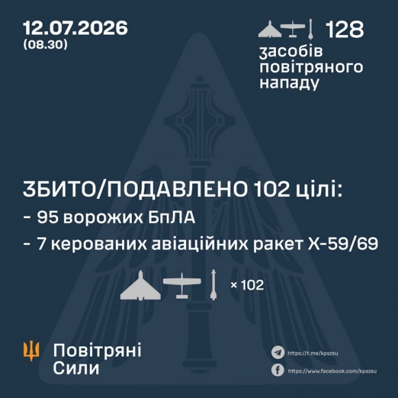 � ��� ����� 12 ����� ����� �������� 13�������� �� 115 ����. ��� ���������� 7 ����� �� 95 ����, - �������� ���� 